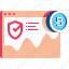 Spot Avapro Neo - SWIFT MARKET EVALUATION